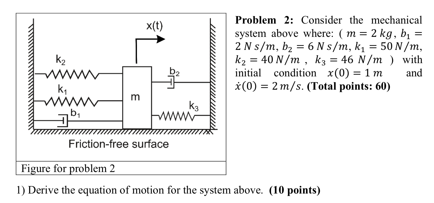 Problem 2 : Consider the mechanical system above