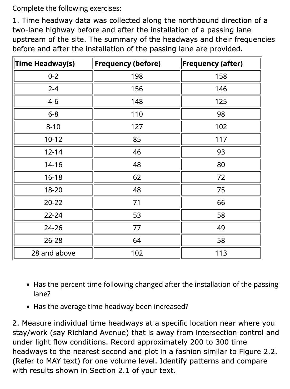 Complete the following exercises: Time headway