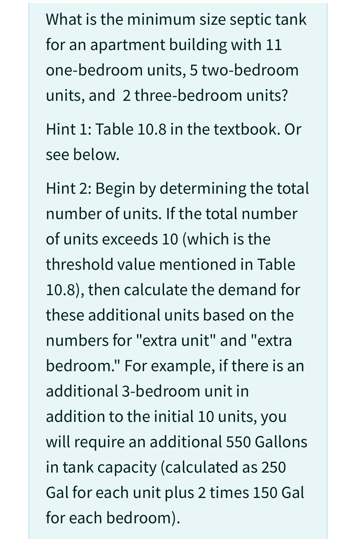 What is the minimum size septic tank for an