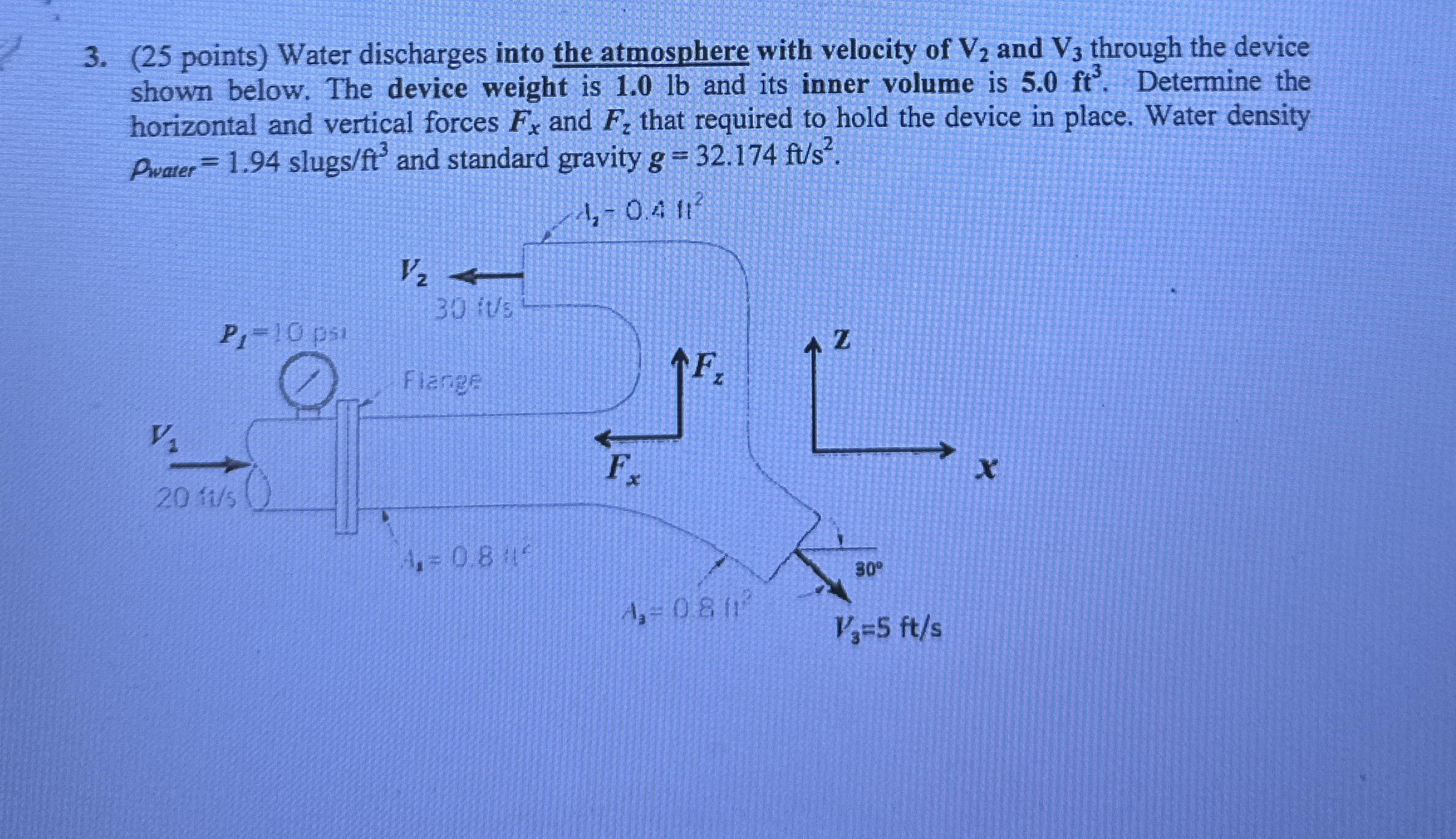 ( 2 5 points ) Water discharges into the