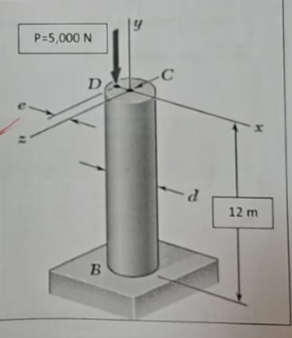 An eccentric axial load of 5 , 0 0 0 N is applied