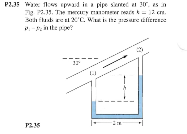 P 2 . 3 5 Water flows upward in a pipe slanted at