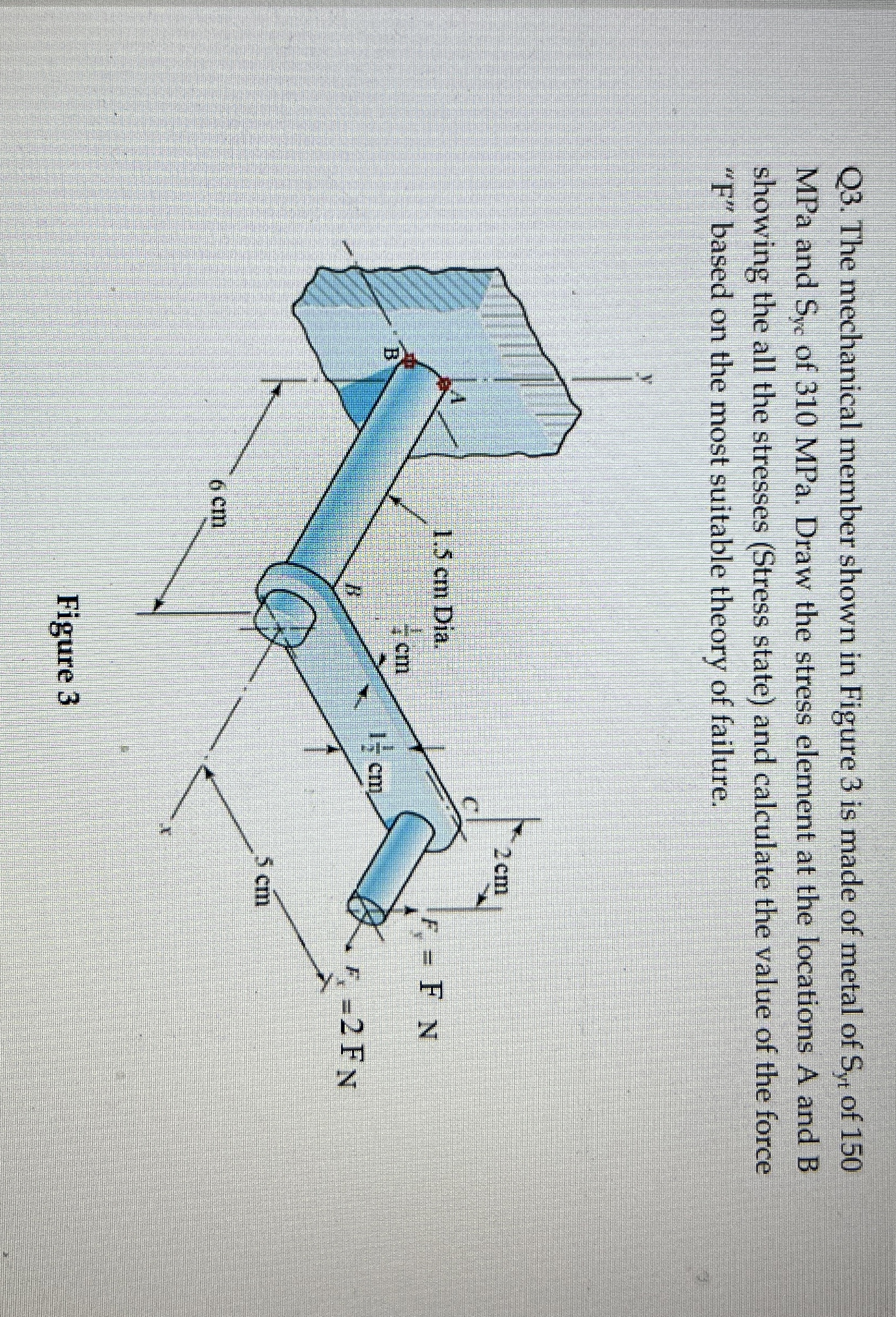 Q 3 . The mechanical member shown in Figure 3 is