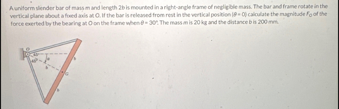 A uniform slender bar of mass m and length 2 b is