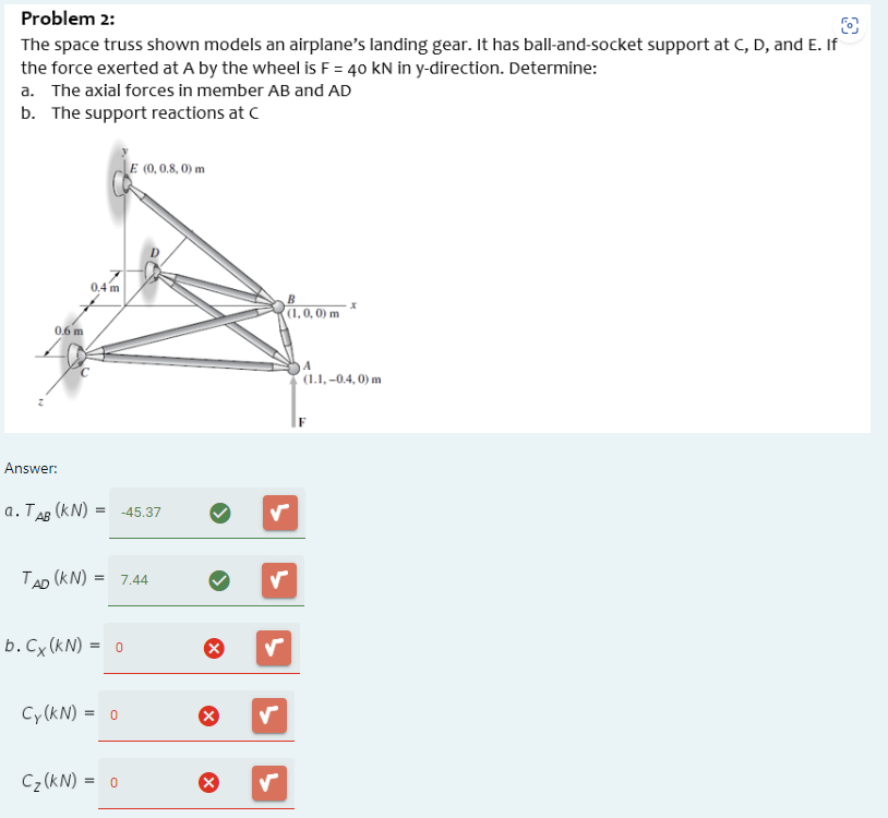 THE SUPPORT REACTIONS AT C ARE NOT 0 ! ! !