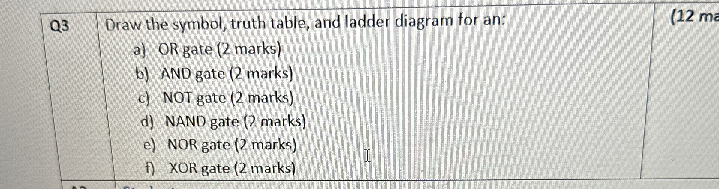Q 3 Draw the symbol, truth table, and ladder
