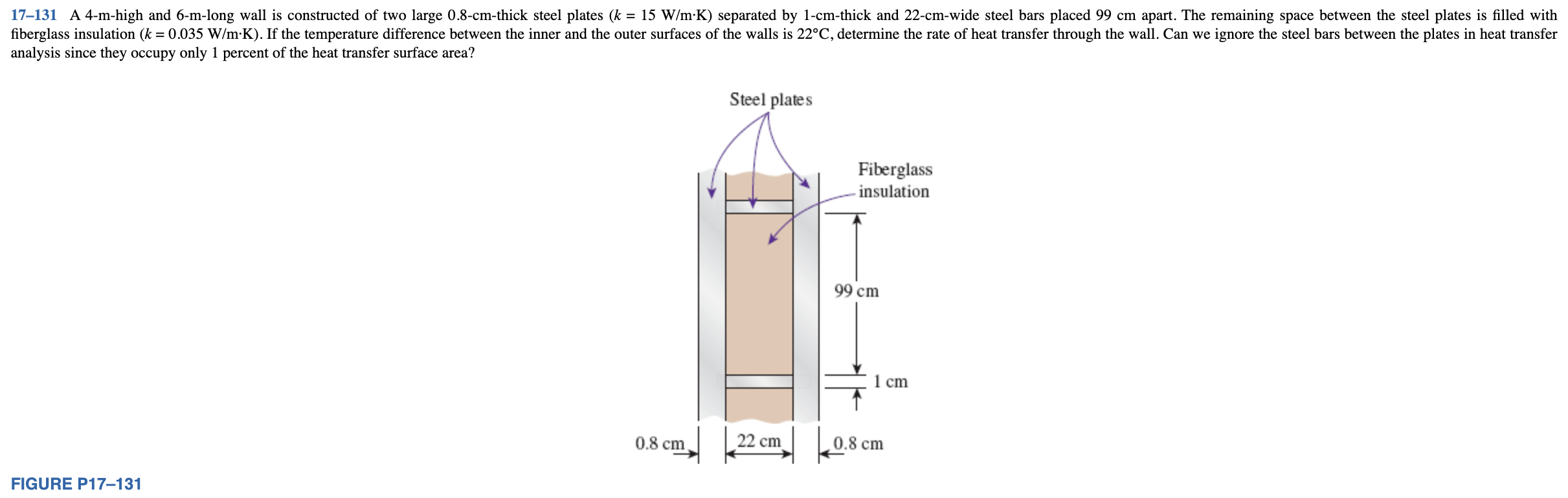 analysis since they occupy only 1 percent of the