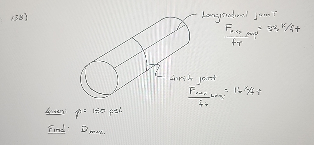 Given: p = 1 5 0 psi Find: D m a x . .