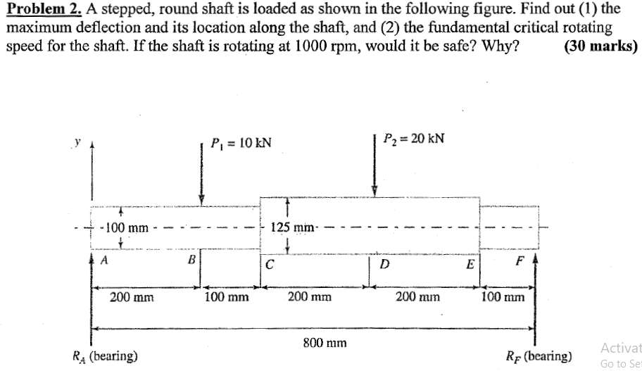 Problem 2 . A stepped, round shaft is loaded as