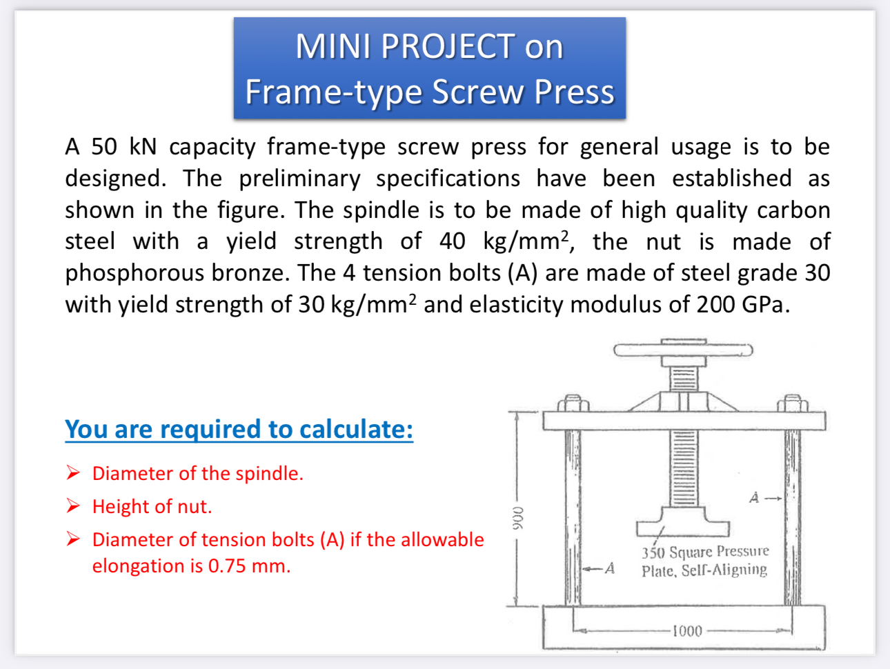 MINI PROJECT on Frame - type Screw Press A 5 0 kN