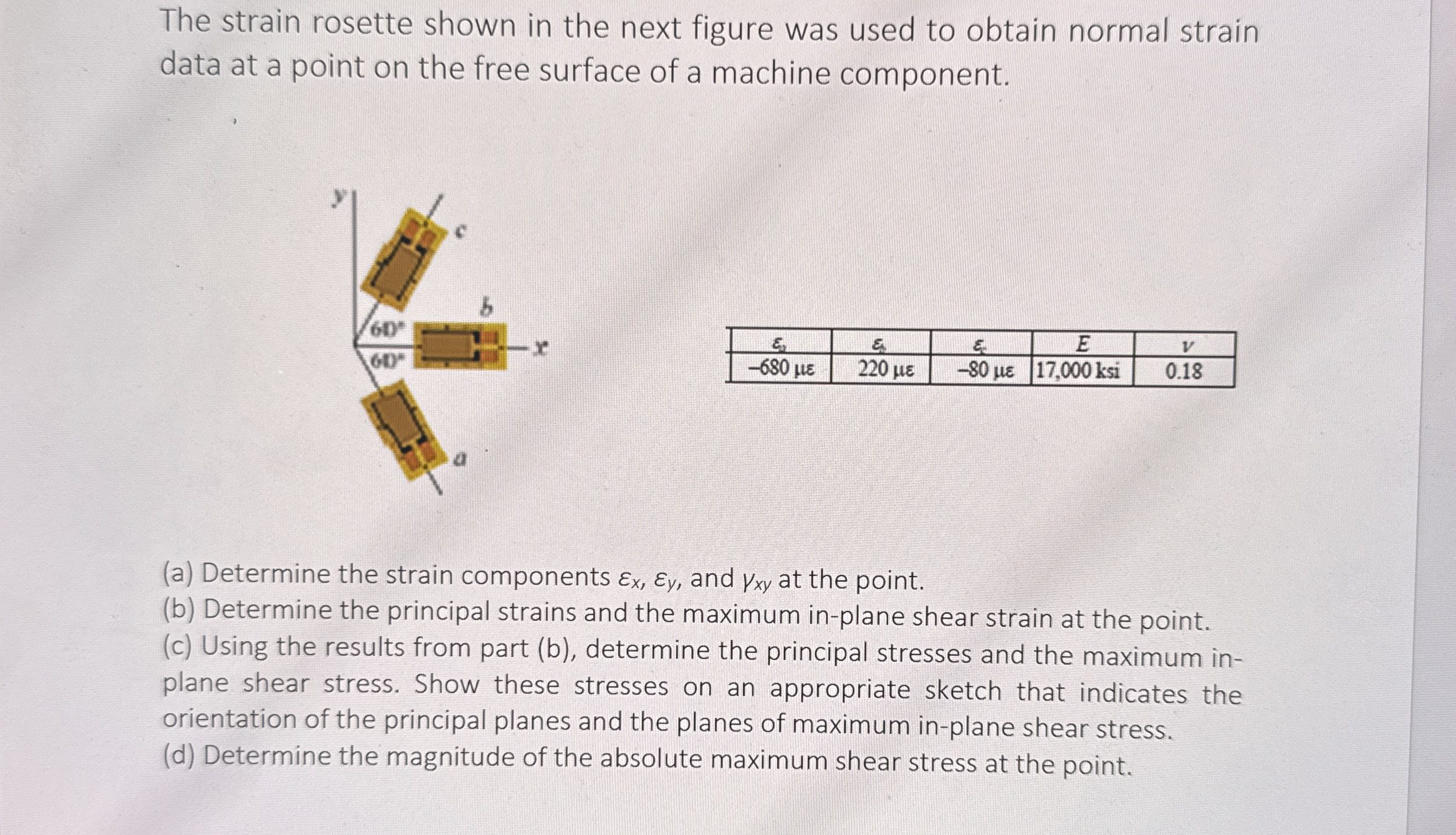 The strain rosette shown in the next figure was