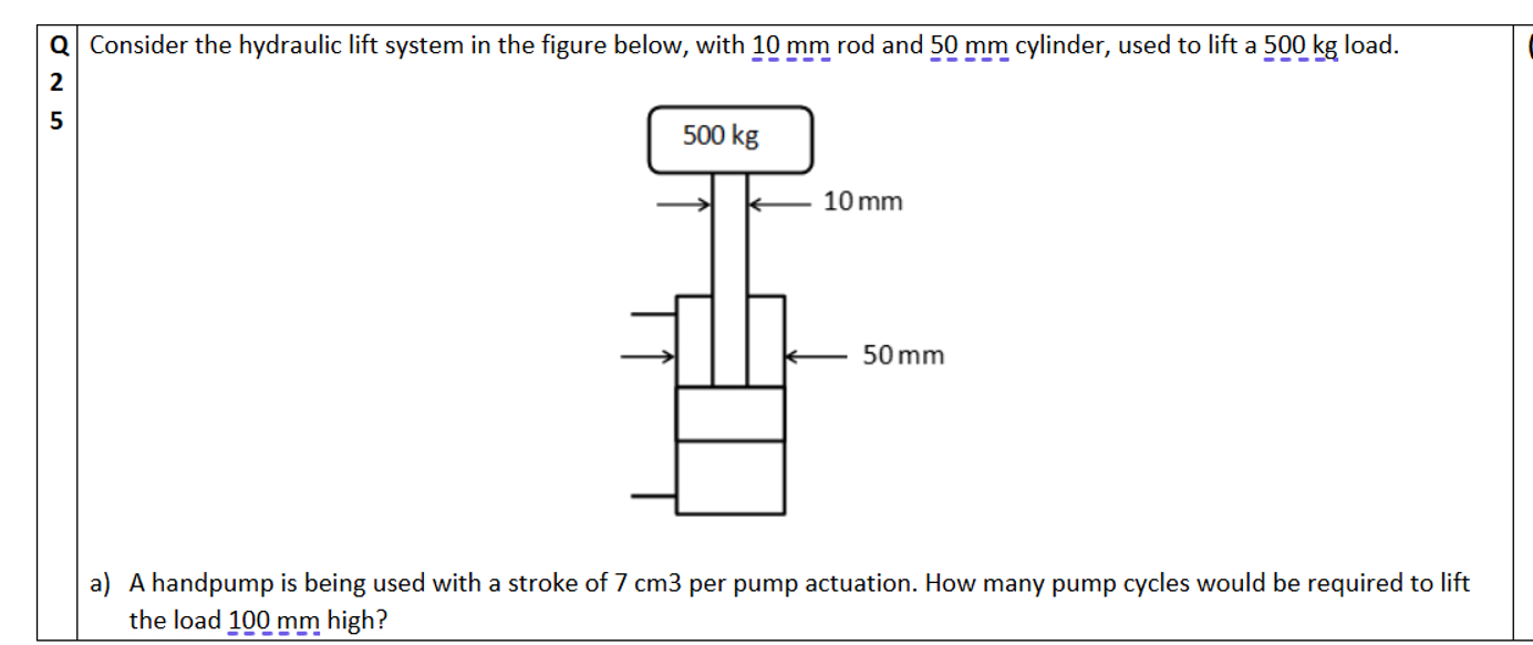 consider the hydraulic lift system in the figure