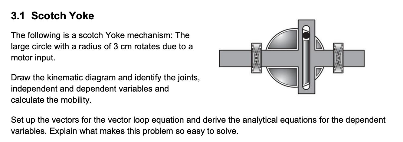Answer fully pleaae 3 . 1 Scotch Yoke The