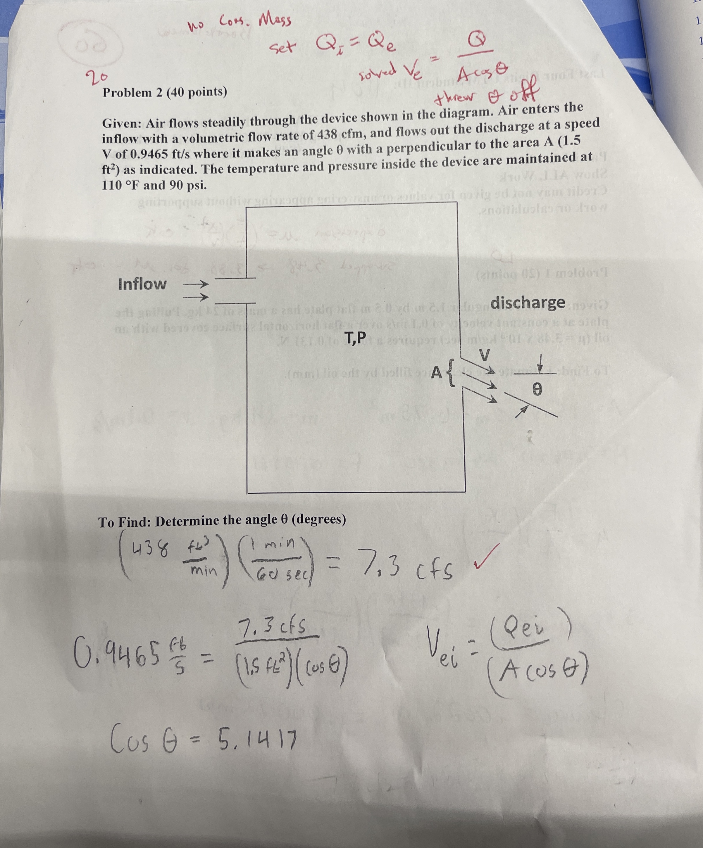 no Cors. Mass 2 0 set Q i = Q e = Q s o v e d V e