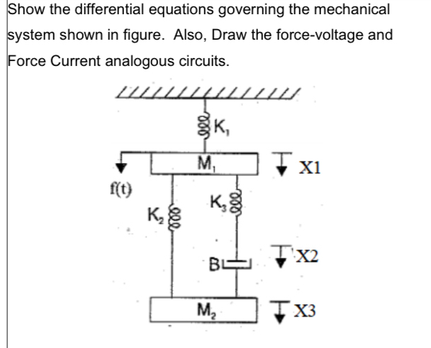 Show the differential equations governing the