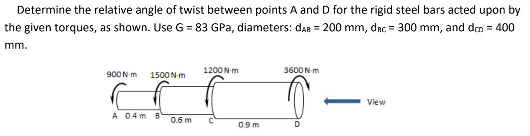 Determine the relative angle of twist between