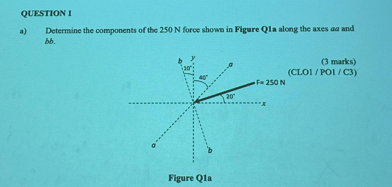 * Emergency * ( Mechanical Engineering - Statics