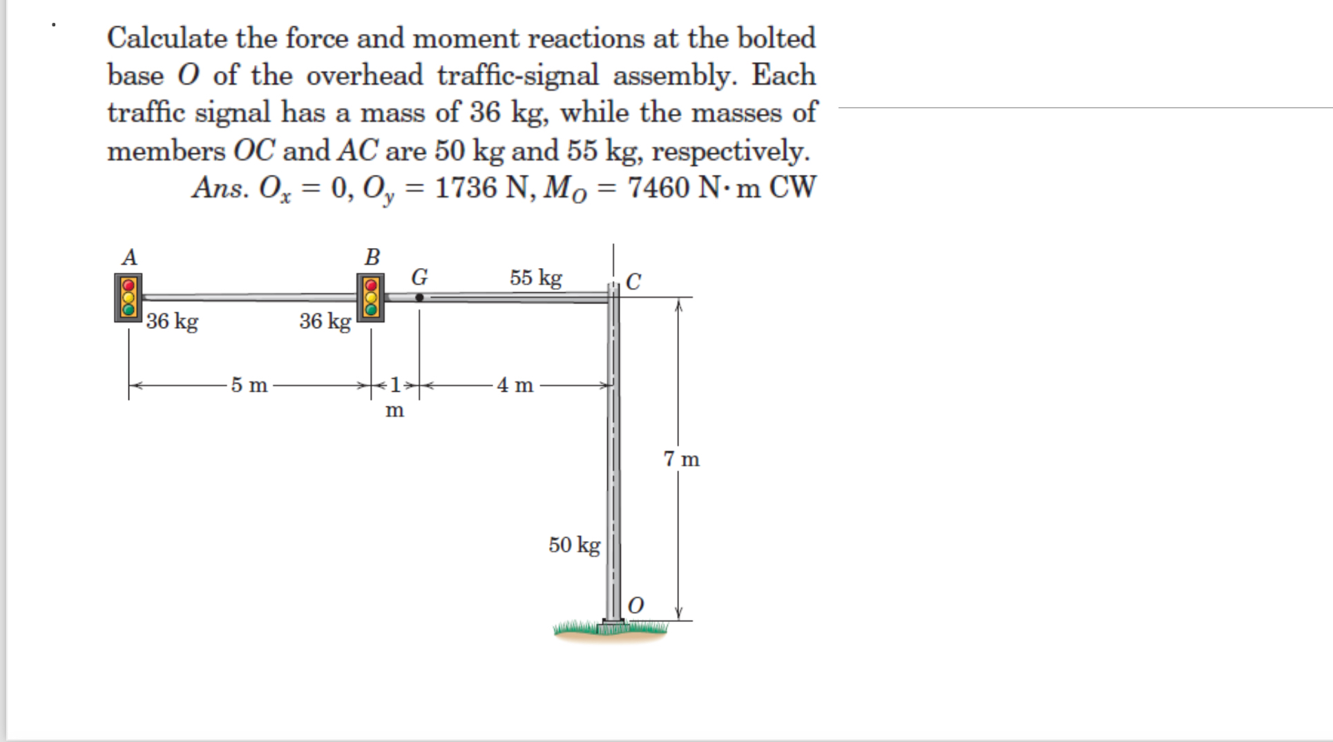 Calculate the force and moment reactions at the