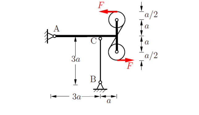 When a suitable measuring device is added to the