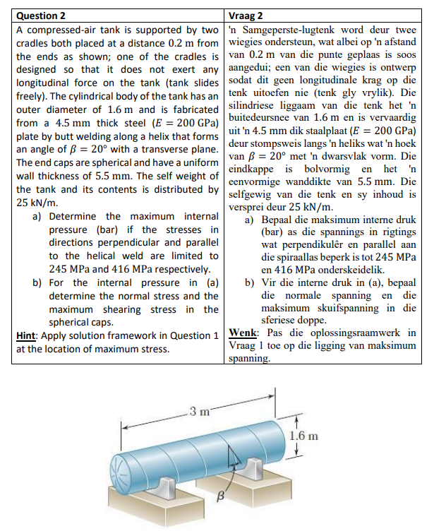 A compressed - air tank is supported by two