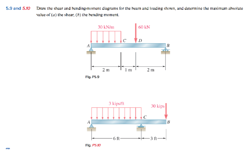 5 . 9 and 5 . 1 0 Draw the shear and hending -
