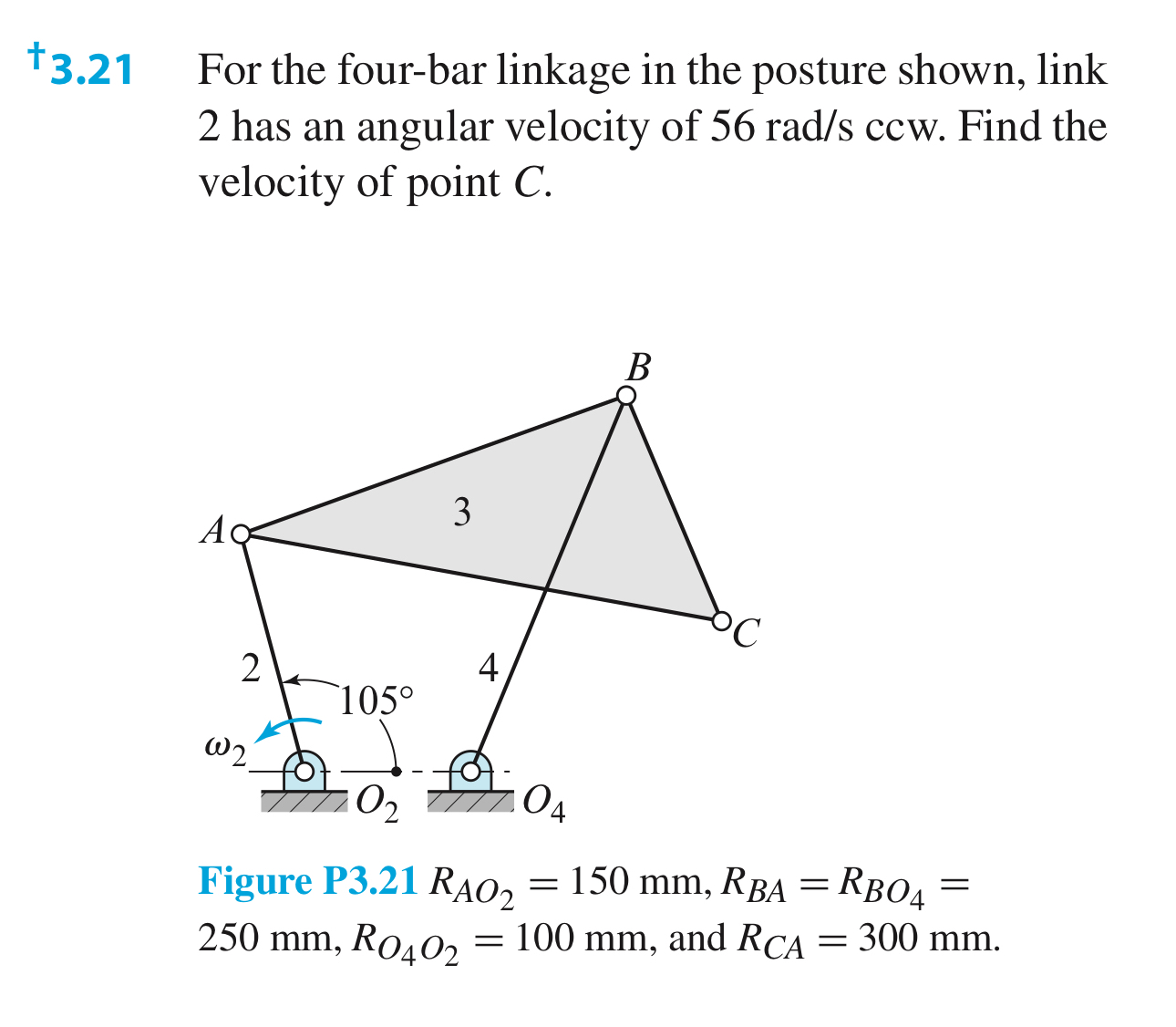 3 . 2 1 For the four - bar linkage in the posture