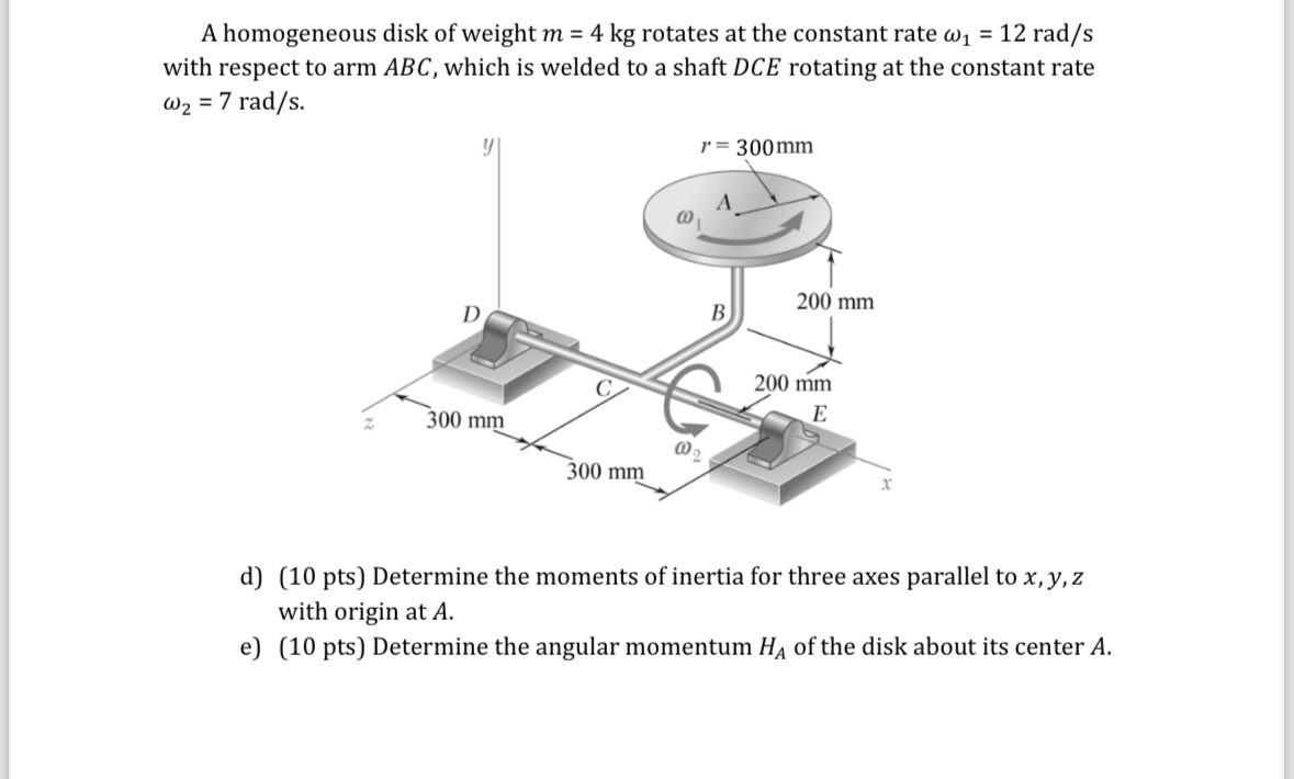 A homogeneous disk of weight m = 4 k g rotates at