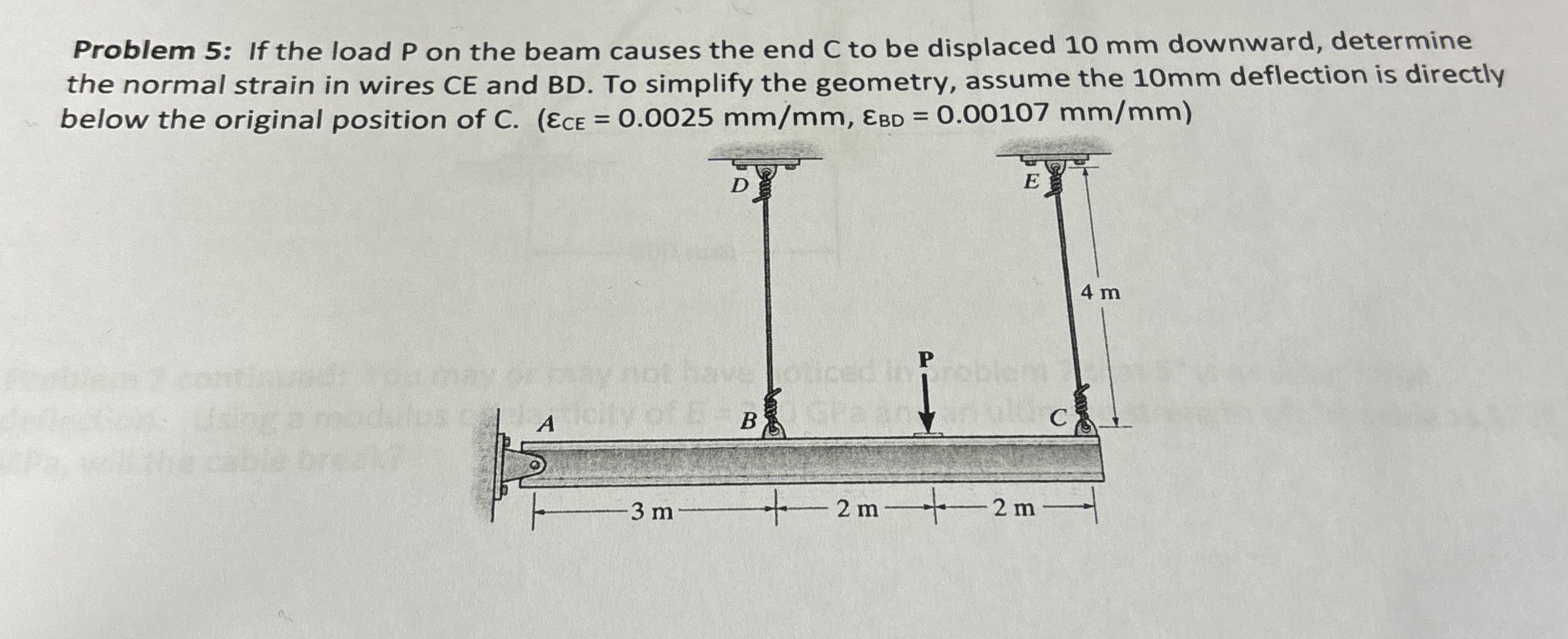 Problem 5 : If the load P on the beam causes the