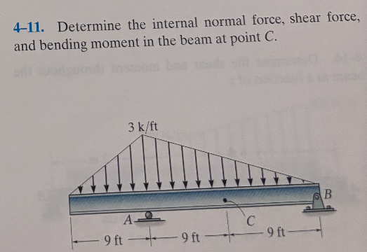 4 - 1 1 . Determine the internal normal force,