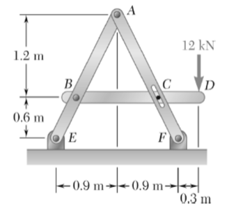 Solve for the Unknowns A , B , C , E , F with