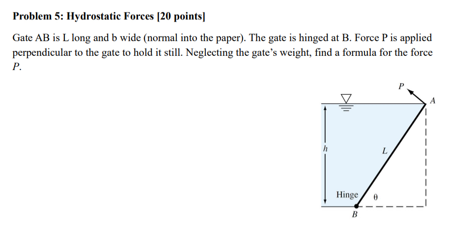 Problem 5 : Hydrostatic Forces [ 2 0 points ]