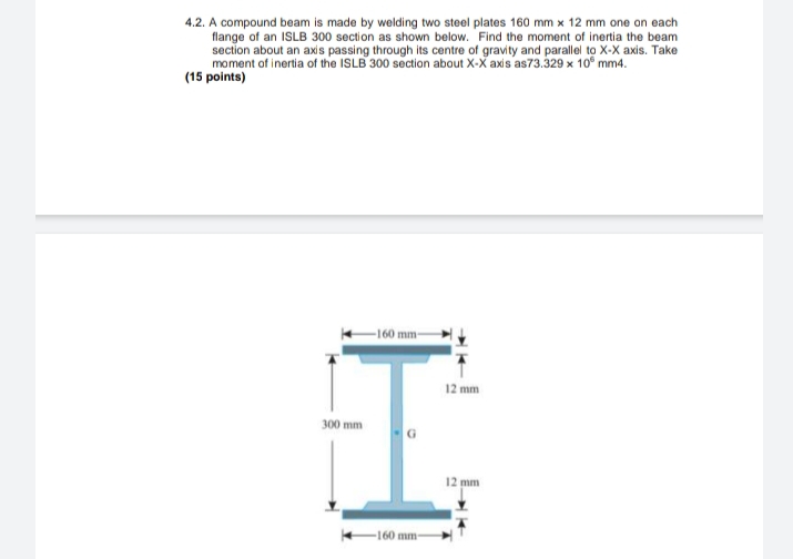 4 . 2 . A compound beam is made by welding two