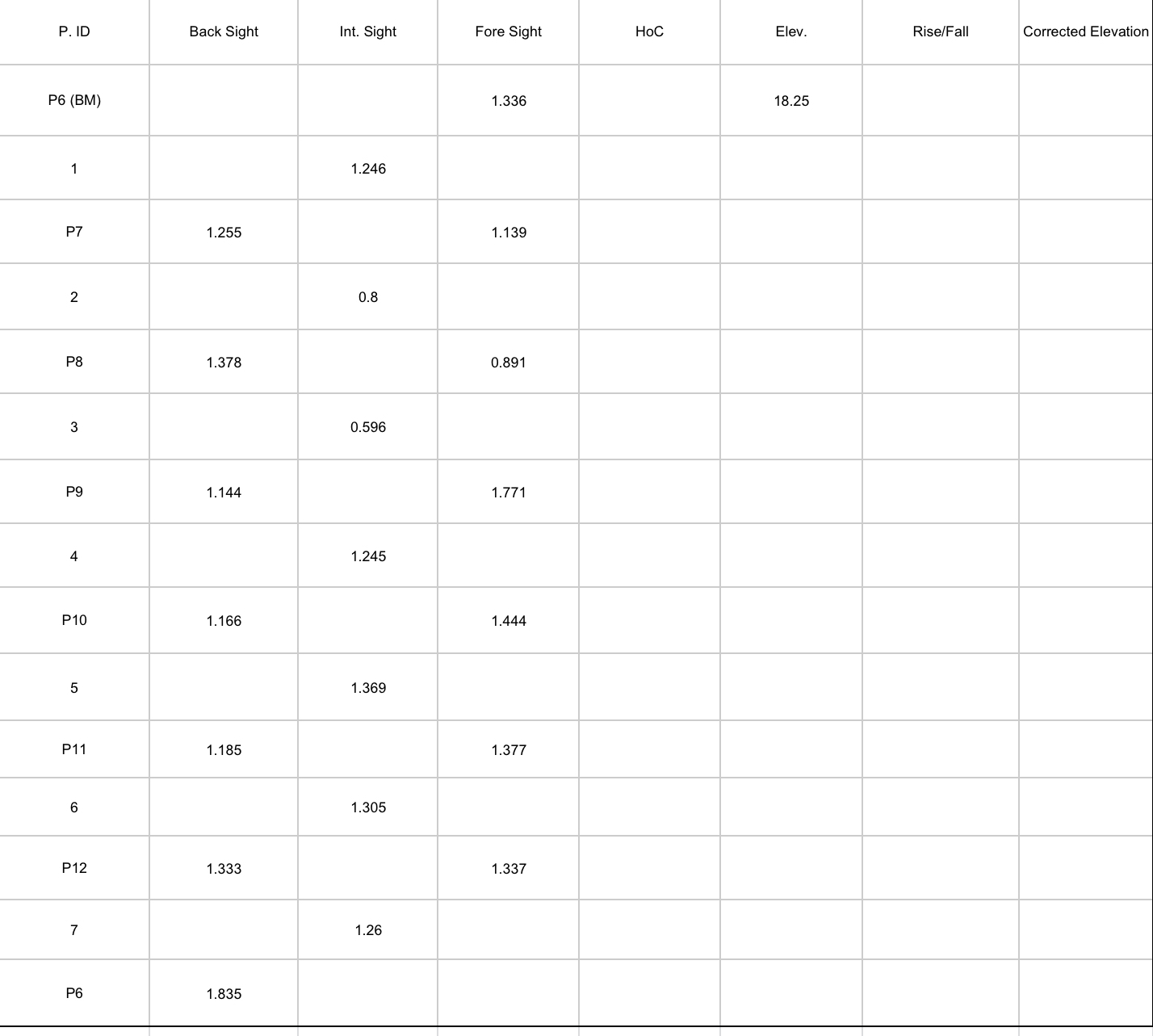\ table [ [ P . ID , Back Sight,Int. Sight,Fore