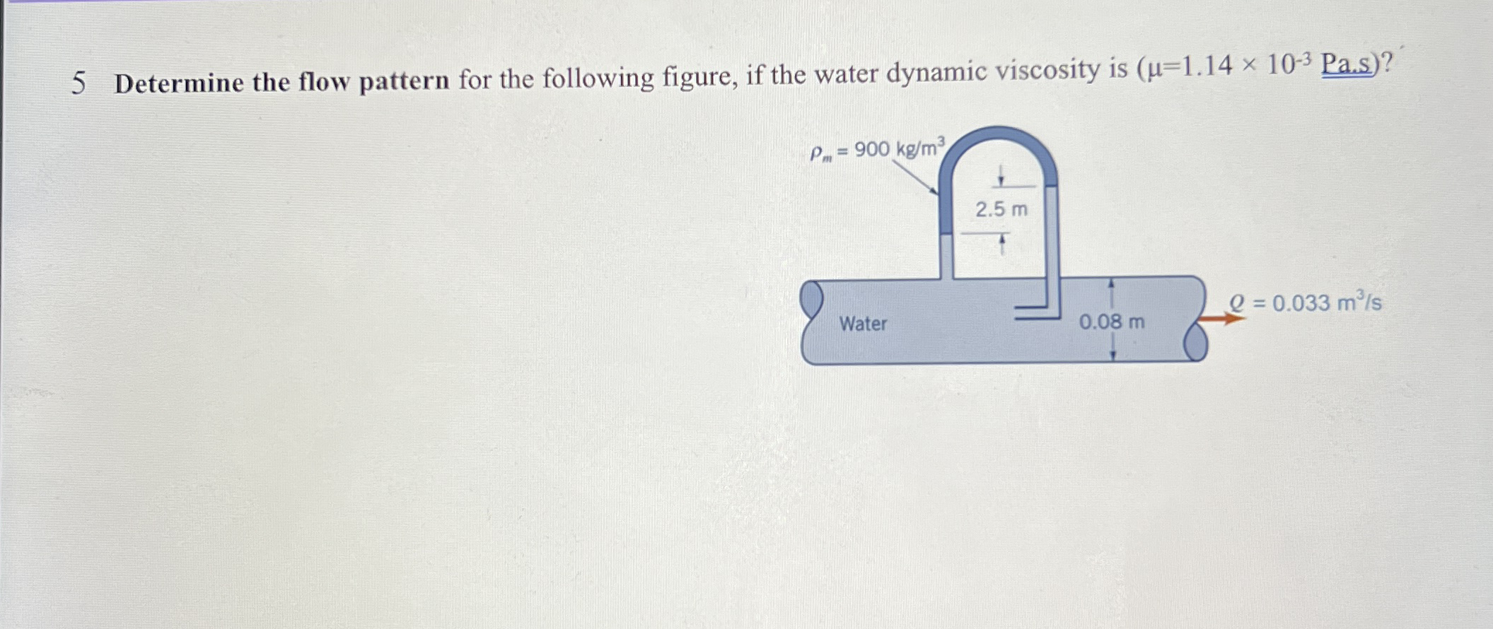 5 Determine the flow pattern for the following