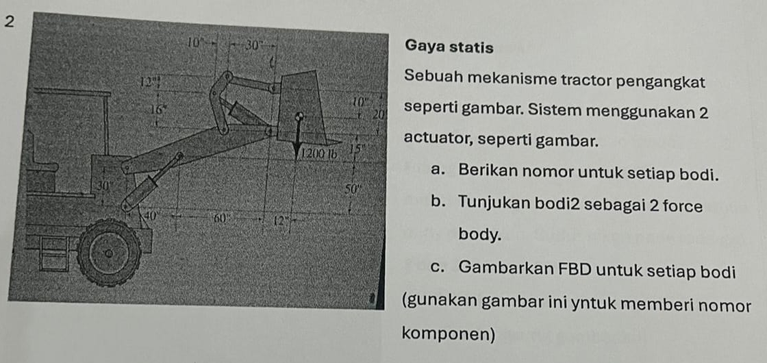 Sebuah mekanisme tractor pengangkat seperti