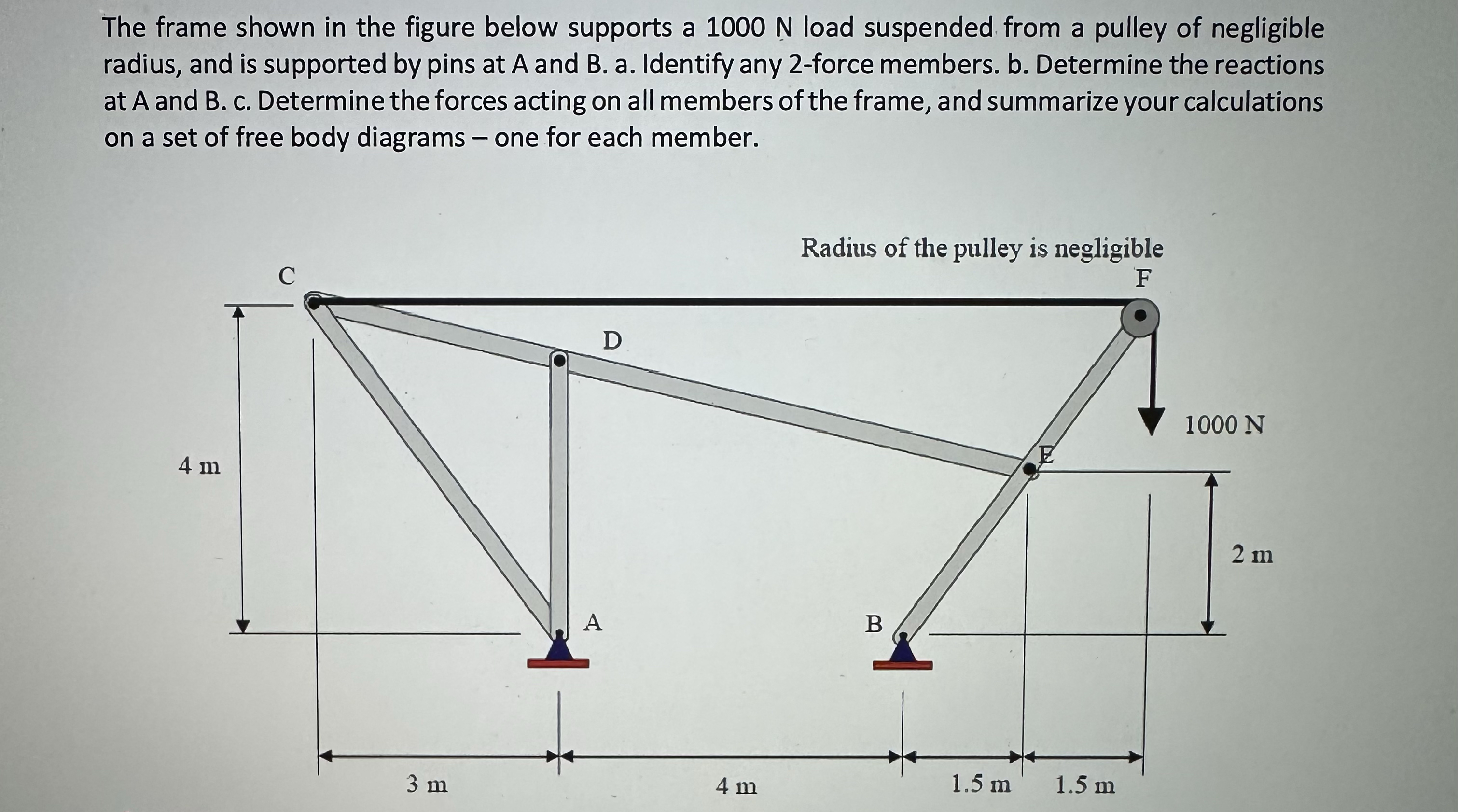 Please show all steps The frame shown in the
