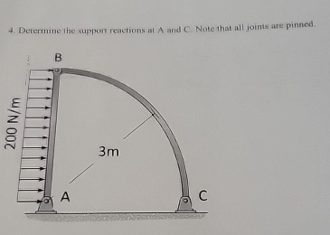 Determine the suppont reactions at A and C . Note
