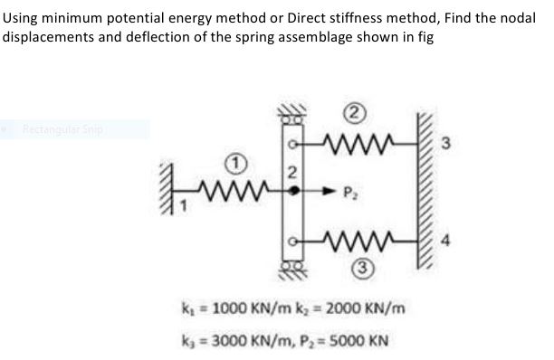 Using minimum potential energy method or Direct