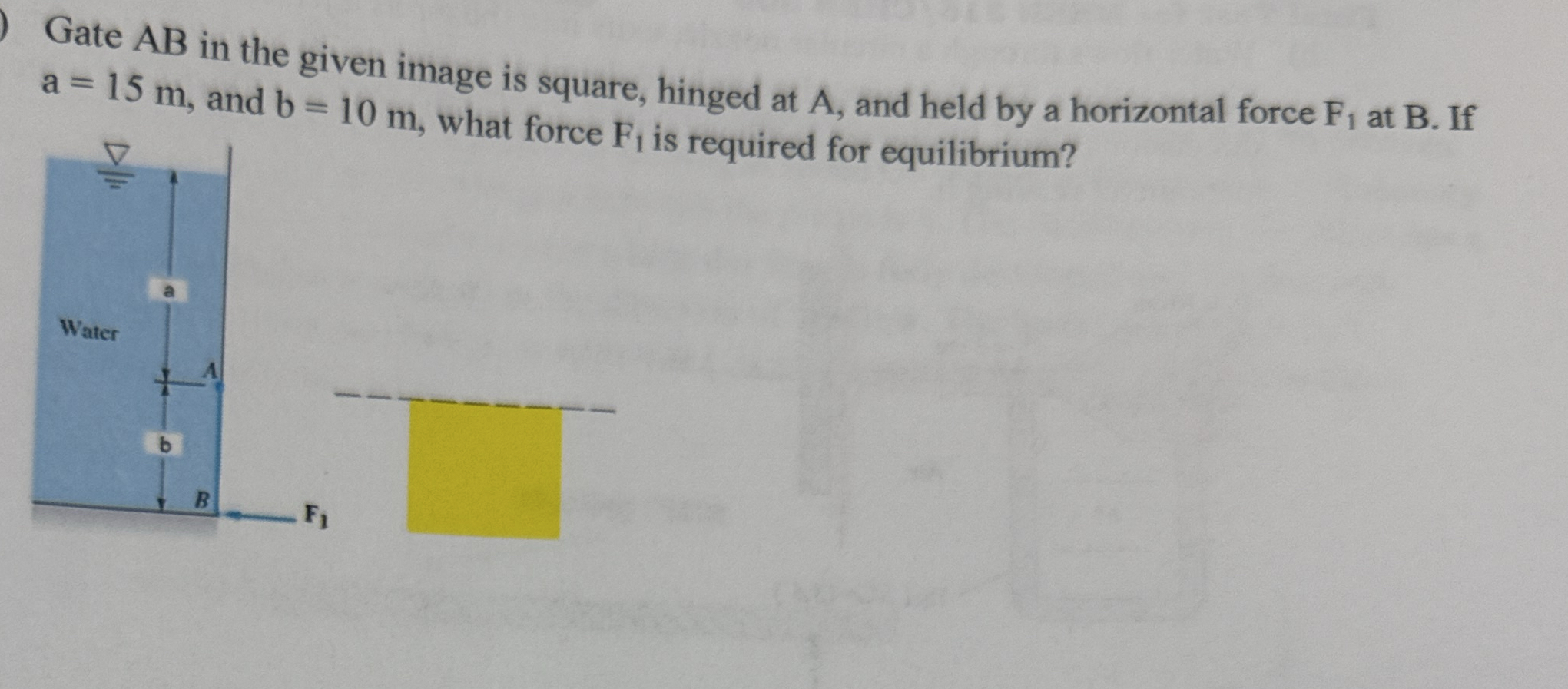  Gate AB in the given image is square, hinged at A