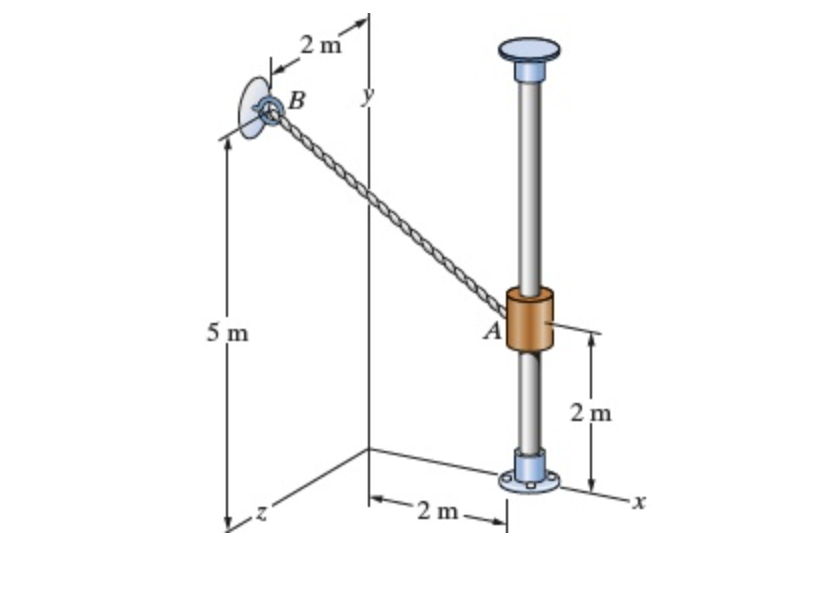 The 1 6 0 - kg The 1 6 0 - k g slider at A is