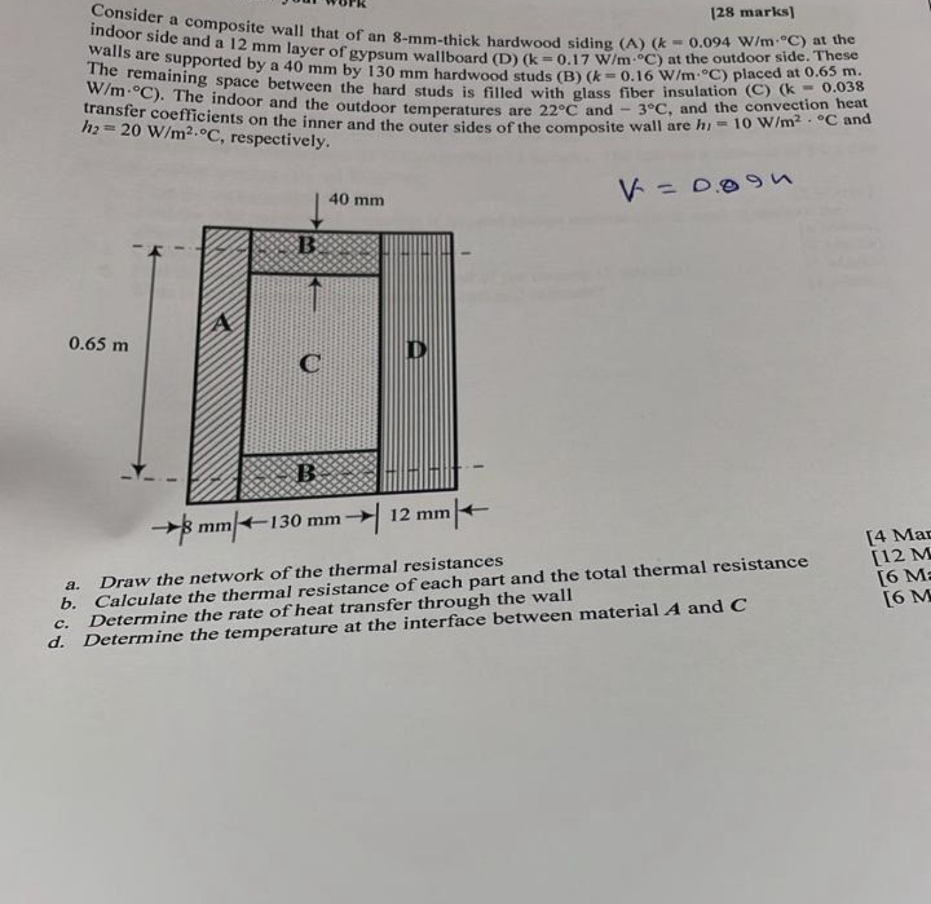 [ 2 8 marks ] Consider a composite wall that of
