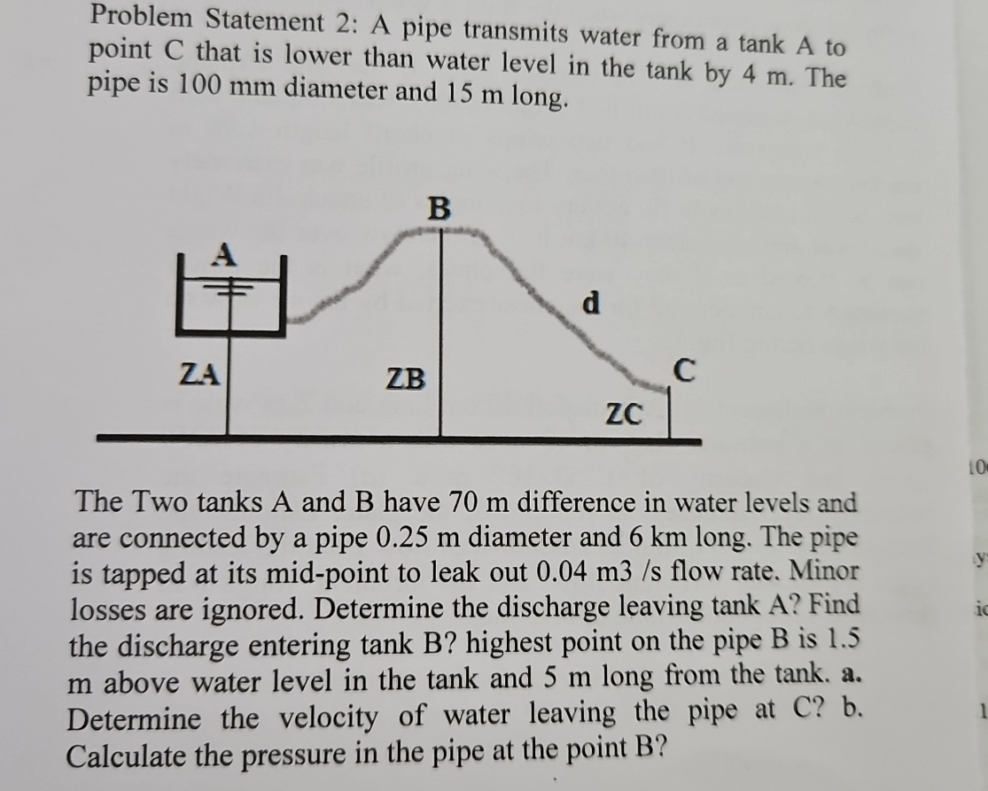 Problem Statement 2 : A pipe transmits water from