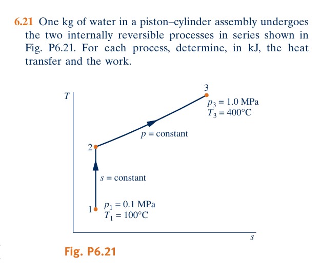 6 . 2 1 One kg of water in a piston - cylinder