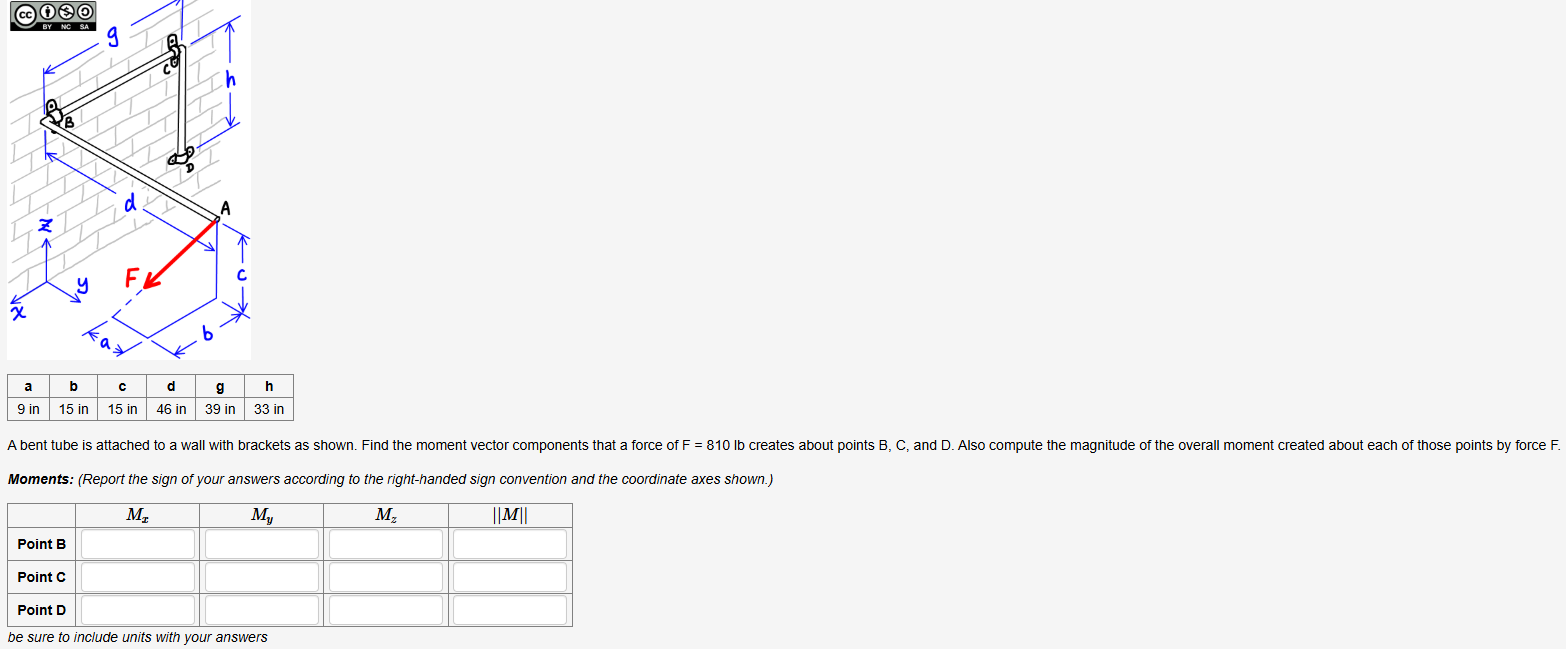 a = 9 in b = 1 5 in c = 1 5 in d = 4 6 in g = 3 9