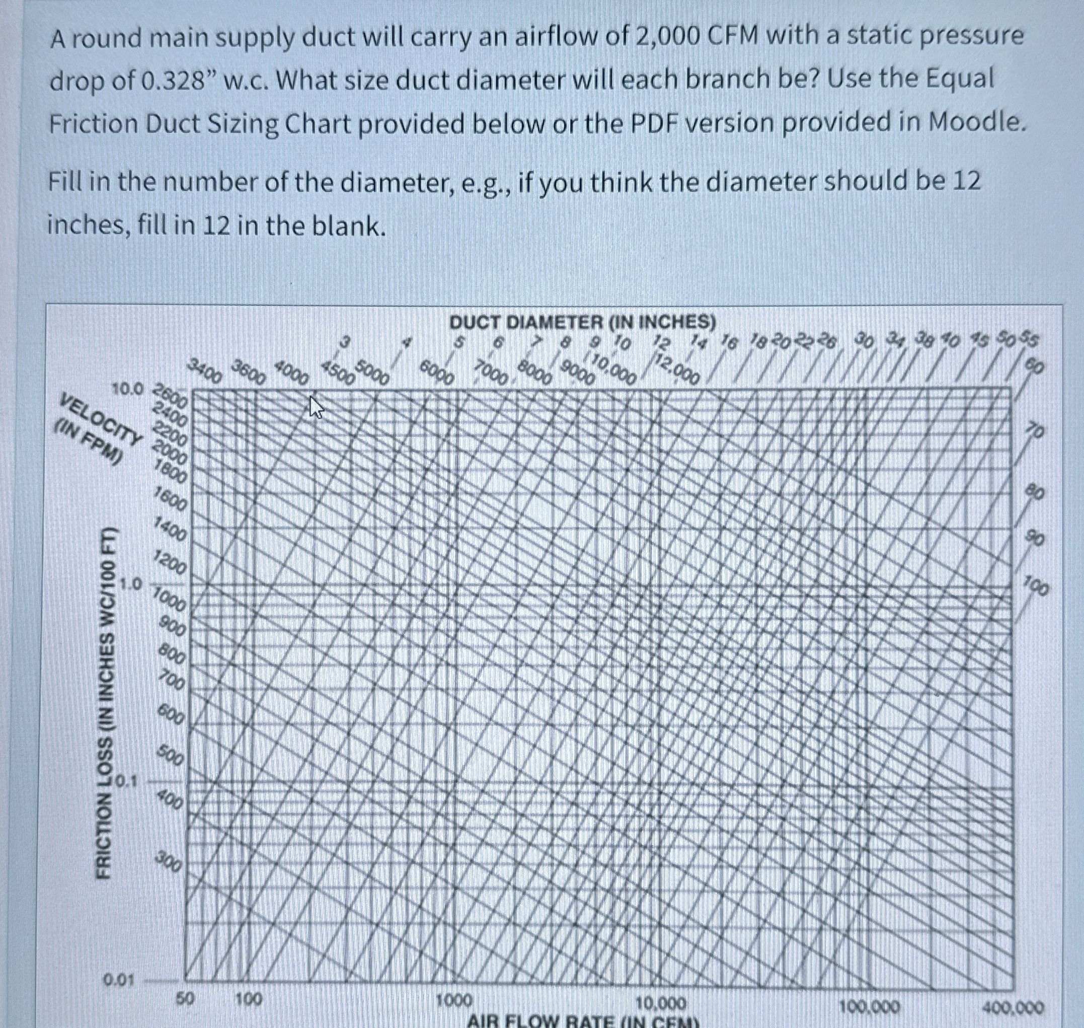 A round main supply duct will carry an airflow of