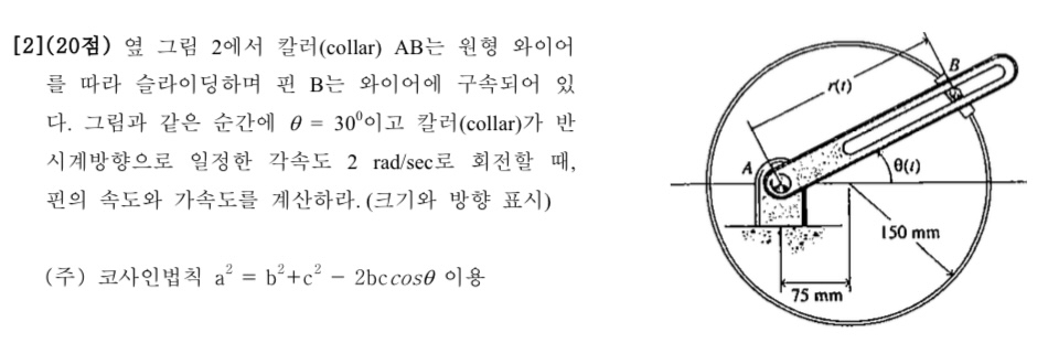 In the figure, collar AB slides along a circular