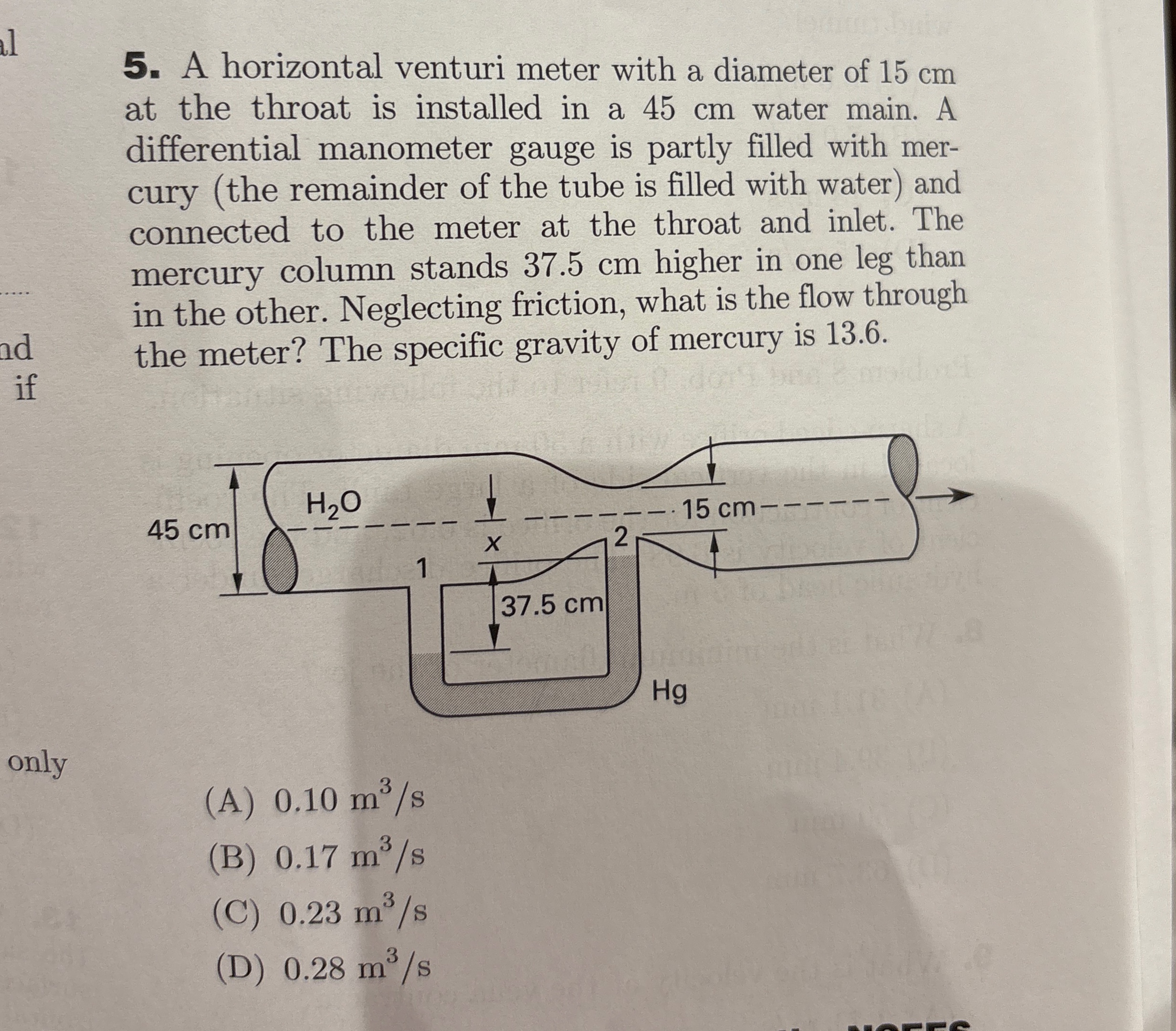 A horizontal venturi meter with a diameter of 1 5