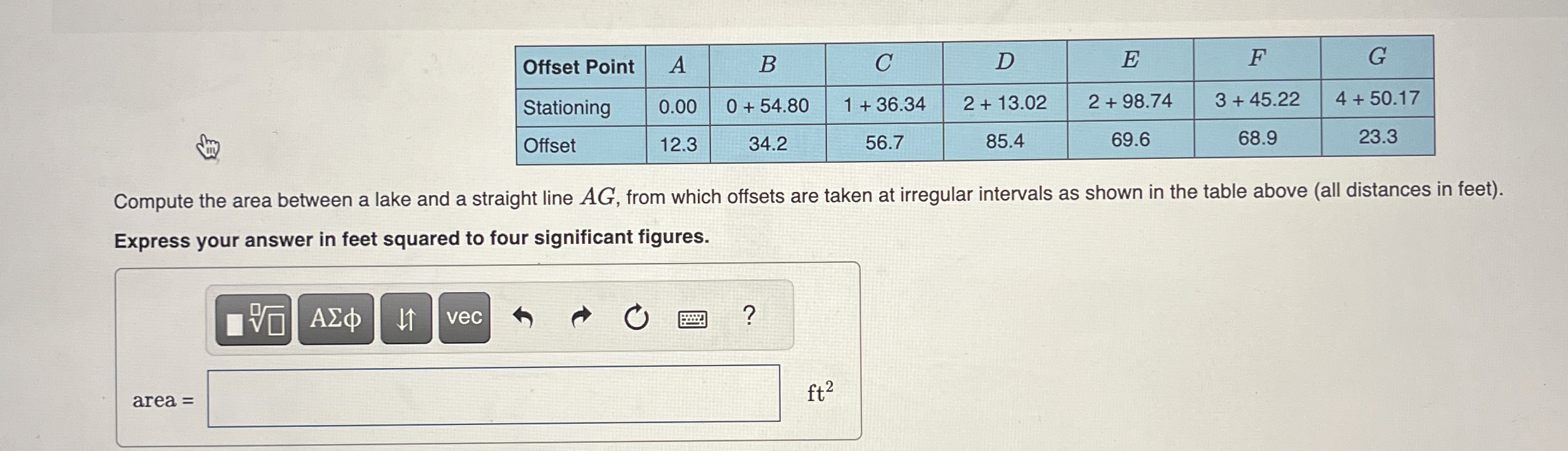 \ table [ [ Offset Point, A , B , C , D , E , F ,