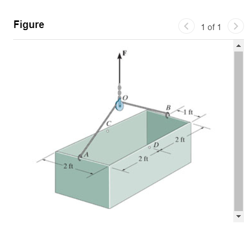 The 1 4 0 - lb uniform tank is suspended by means