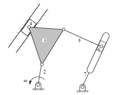 Angular velocity to the input limb of 3 1 m / s a